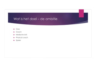 Wat is het doel – de ambitie
 

Club

 

Coach

 

Medische staf

 

Physical coach

 

Speler

 