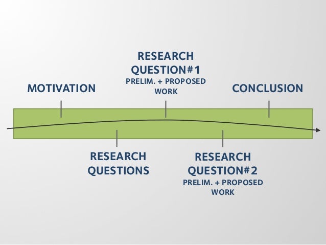 Preliminaries Of A Research Proposal