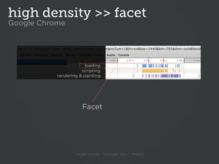 high density >> facet
Google Chrome




                        loading
                      scripting
           renderi...
