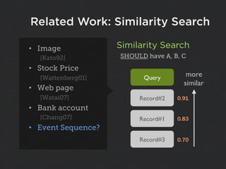 Challenges
What is similar?
                                    depends on users/tasks

 Query    Record #1
              ...
