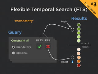 3
                                            #
Flexible Temporal Search (FTS)

  “optional”
                             ...