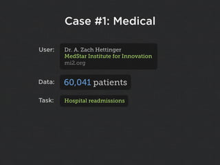 Case #1: Medical

User:   Dr. A. Zach Hettinger
        MedStar Institute for Innovation
        mi2.org


Data:   60,041 patients

Task:   Hospital readmissions
 