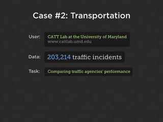 Case #2: Transportation

User:   CATT Lab at the University of Maryland
        www.cattlab.umd.edu


Data:   203,214 traffic incidents

Task:   Comparing traffic agencies’ performance
 