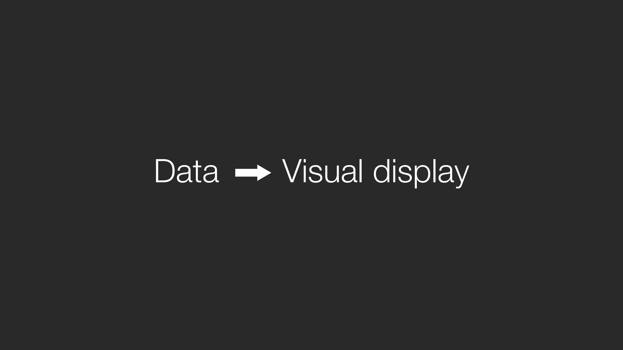 Data Visual display
 