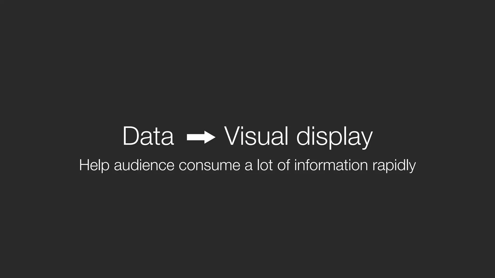 Help audience consume a lot of information rapidly
Data Visual display
 