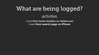 What are being logged?
tweet from home timeline on twitter.com
tweet from search page on iPhone
activities
 
