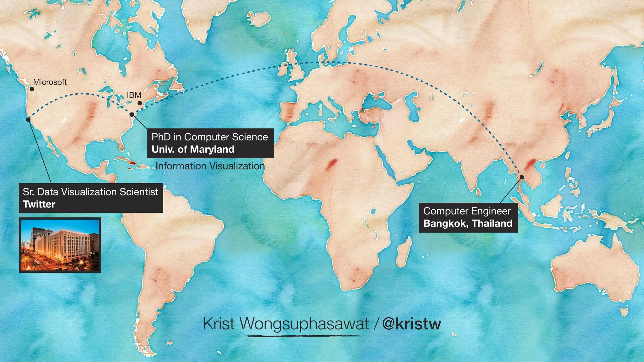 Computer Engineer 
Bangkok, Thailand 
PhD in Computer Science 
Univ. of Maryland 
Information Visualization 
Krist Wongsuphasawat / @kristw 
IBM 
Microsoft 
Sr. Data Visualization Scientist 
Twitter 
 
