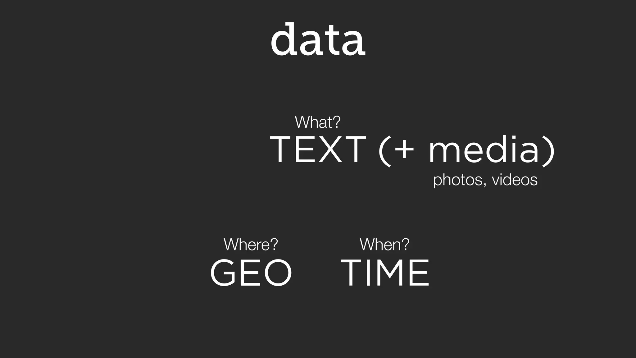 (+ media) 
photos, videos 
data 
What? 
TEXT 
Where? When? 
GEO TIME 
 