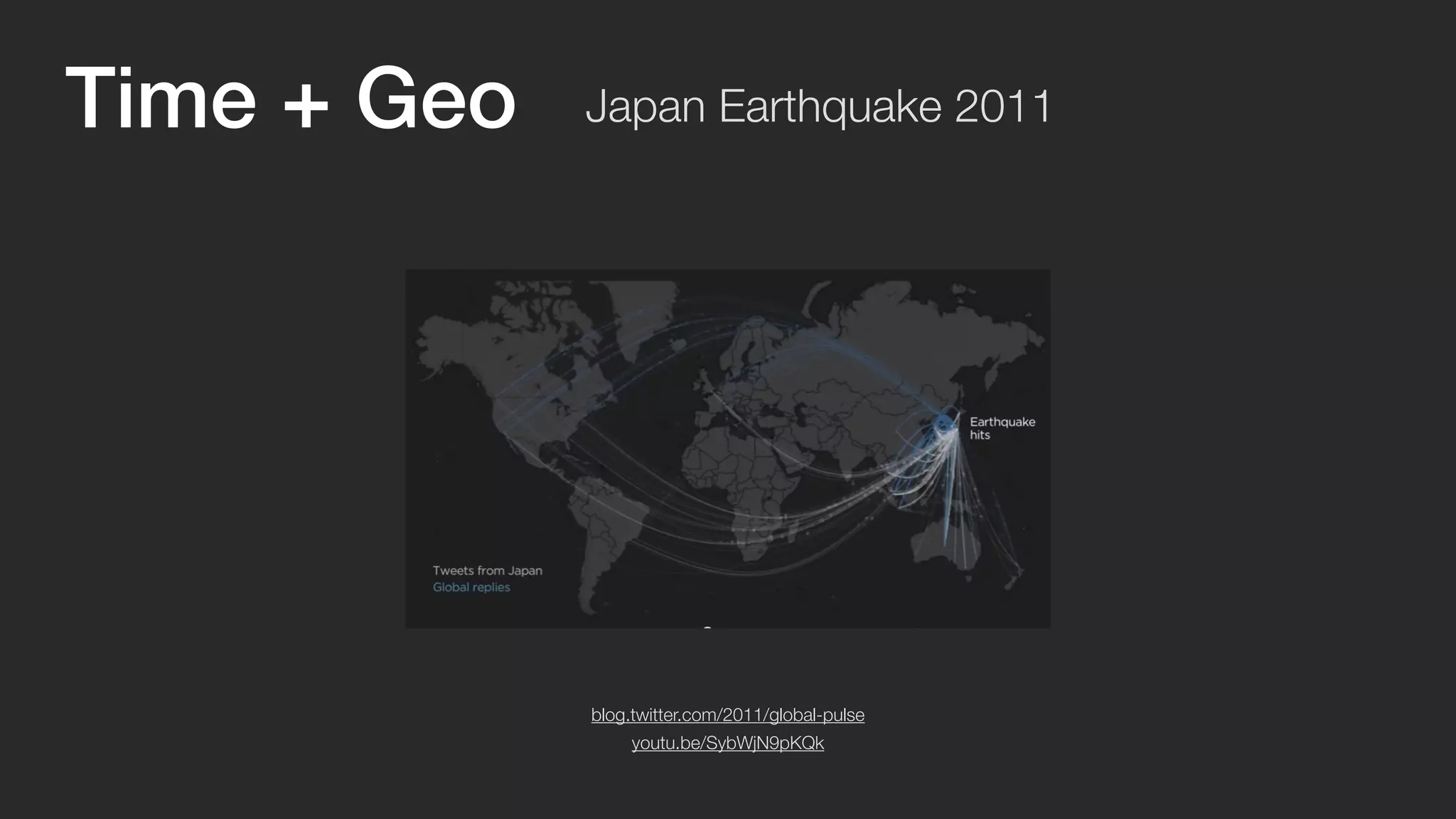 Time + Geo 
Japan Earthquake 2011 
blog.twitter.com/2011/global-pulse 
youtu.be/SybWjN9pKQk 
 