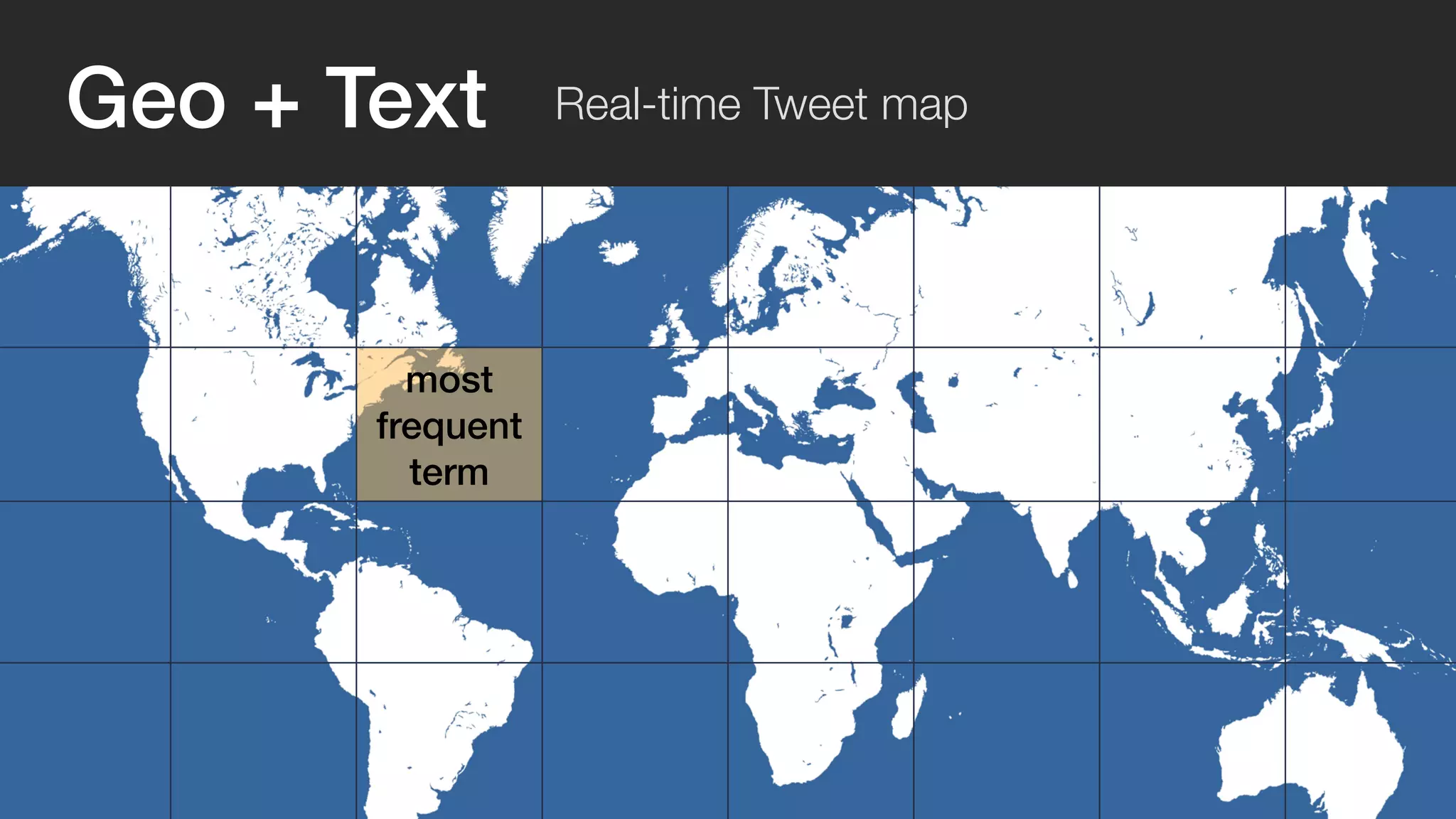 Geo + Text Real-time Tweet map 
most 
frequent 
term 
 