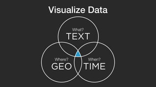Visualize Data 
What? 
TEXT 
Where? When? 
GEO TIME 
 