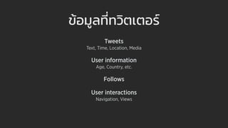 ข้อมูลที่ทวิตเตอร์
Tweets
Text, Time, Location, Media
User information
Age, Country, etc.
Follows
User interactions
Navigation, Views
 
