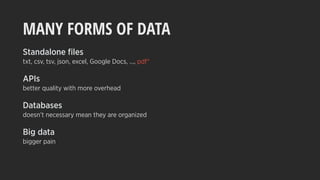 MANY FORMS OF DATA
Standalone ﬁles
txt, csv, tsv, json, excel, Google Docs, …, pdf*
APIs
better quality with more overhead
Databases
doesn’t necessary mean they are organized
Big data
bigger pain
 