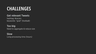 CHALLENGES
Get relevant Tweets
hashtag: #oscars
keywords: “goal” (football)
Too big
Need to aggregate & reduce size
Slow
Long processing time (hours)
 