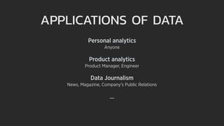 APPLICATIONS OF DATA
Personal analytics
Anyone
Product analytics
Product Manager, Engineer
Data Journalism
News, Magazine, Company’s Public Relations
…
 