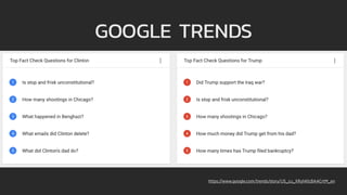 GOOGLE TRENDS
https://www.google.com/trends/story/US_cu_XRyhKlcBAACrtM_en
 