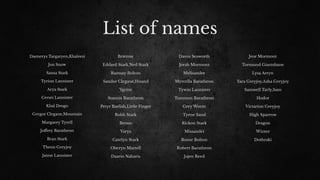 List of names
Daenerys Targaryen,Khaleesi
Jon Snow
Sansa Stark
Tyrion Lannister
Arya Stark
Cersei Lannister
Khal Drogo
Gregor Clegane,Mountain
Margaery Tyrell
Joﬀrey Baratheon
Bran Stark
Theon Greyjoy
Jaime Lannister
Brienne
Eddard Stark,Ned Stark
Ramsay Bolton
Sandor Clegane,Hound
Ygritte
Stannis Baratheon
Petyr Baelish,Little Finger
Robb Stark
Bronn
Varys
Catelyn Stark
Oberyn Martell
Daario Naharis
Davos Seaworth
Jorah Mormont
Melisandre
Myrcella Baratheon
Tywin Lannister
Tommen Baratheon
Grey Worm
Tyene Sand
Rickon Stark
Missandei
Roose Bolton
Robert Baratheon
Jojen Reed
Jeor Mormont
Tormund Giantsbane
Lysa Arryn
Yara Greyjoy,Asha Greyjoy
Samwell Tarly,Sam
Hodor
Victarion Greyjoy
High Sparrow
Dragon
Winter
Dothraki
 