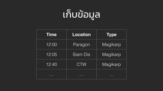 เก็บข้อมูล
Time Location Type
12:00 Paragon Magikarp
12:05 Siam Dis Magikarp
12:40 CTW Magikarp
… … …
 