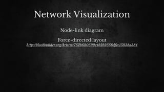 Network Visualization
Node-link diagram
Force-directed layout
http://blockbuilder.org/kristw/762b680690e4b2b2666dfec15838a384
 