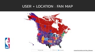 USER + LOCATION : FAN MAP
interactive.twitter.com/nba_followers
 