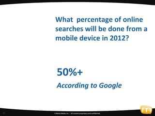 What percentage of online
     Q:   searches will be done from a
          mobile device in 2012?



          50%+
     A...