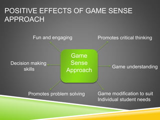 POSITIVE EFFECTS OF GAME SENSE
APPROACH
Game
Sense
Approach
Promotes critical thinkingFun and engaging
Game modification to suit
Individual student needs
Promotes problem solving
Decision making
skills Game understanding
 