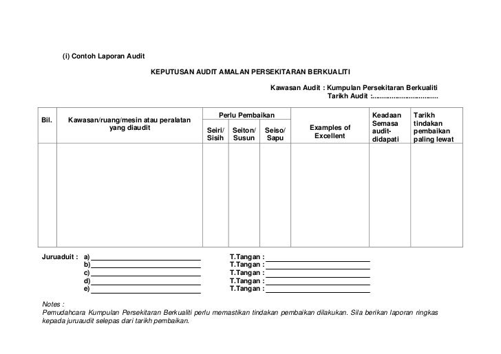 Kriteria audit amalan 5 s