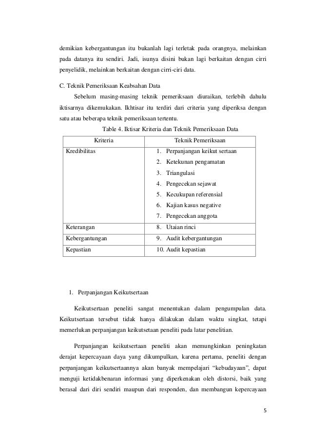 Kriteria Dan Teknik Pemeriksaan Keabsahan Data