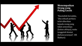 Menempatkan
Orang yang
Paling Cocok
"Rasulullah bersabda,
“Jika sebuah perkara
telah diberikan
kepada orang yang
tidak semestinya
(bukan ahlinya), maka
tunggulah kiamat
(kehancurannya)". HR
Bukhari)
 