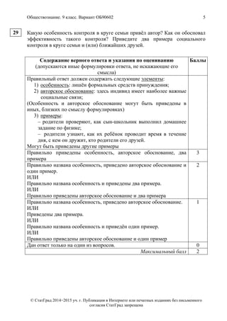 Обществознание. 9 класс. Вариант ОБ90602 5
© СтатГрад 2014−2015 уч. г. Публикация в Интернете или печатных изданиях без письменного
согласия СтатГрад запрещена
Какую особенность контроля в круге семьи привёл автор? Как он обосновал
эффективность такого контроля? Приведите два примера социального
контроля в круге семьи и (или) ближайших друзей.
Содержание верного ответа и указания по оцениванию
(допускаются иные формулировки ответа, не искажающие его
смысла)
Баллы
Правильный ответ должен содержать следующие элементы:
1) особенность: лишён формальных средств принуждения;
2) авторское обоснование: здесь индивид имеет наиболее важные
социальные связи;
(Особенность и авторское обоснование могут быть приведены в
иных, близких по смыслу формулировках)
3) примеры:
– родители проверяют, как сын-школьник выполнил домашнее
задание по физике;
– родители узнают, как их ребёнок проводит время в течение
дня, с кем он дружит, кто родители его друзей.
Могут быть приведены другие примеры
Правильно приведены особенность, авторское обоснование, два
примера
3
Правильно названа особенность, приведено авторское обоснование и
один пример.
ИЛИ
Правильно названа особенность и приведены два примера.
ИЛИ
Правильно приведены авторское обоснование и два примера
2
Правильно названа особенность, приведено авторское обоснование.
ИЛИ
Приведены два примера.
ИЛИ
Правильно названа особенность и приведён один пример.
ИЛИ
Правильно приведены авторское обоснование и один пример
1
Дан ответ только на один из вопросов. 0
Максимальный балл 2
29
 
