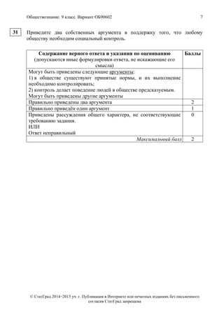 Обществознание. 9 класс. Вариант ОБ90602 7
© СтатГрад 2014−2015 уч. г. Публикация в Интернете или печатных изданиях без письменного
согласия СтатГрад запрещена
Приведите два собственных аргумента в поддержку того, что любому
обществу необходим социальный контроль.
Содержание верного ответа и указания по оцениванию
(допускаются иные формулировки ответа, не искажающие его
смысла)
Баллы
Могут быть приведены следующие аргументы:
1) в обществе существуют принятые нормы, и их выполнение
необходимо контролировать;
2) контроль делает поведение людей в обществе предсказуемым.
Могут быть приведены другие аргументы
Правильно приведены два аргумента 2
Правильно приведён один аргумент 1
Приведены рассуждения общего характера, не соответствующие
требованию задания.
ИЛИ
Ответ неправильный
0
Максимальный балл 2
31
 