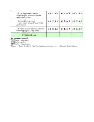 ● У статті використовувалися
мультимедійні можливості (звуки,
презентації, ролики)

012345

012345

012345

● Стаття проілюстрована
фотографіями, що відображають хід
дослідження

012345

012345

012345

● У статтю додані малюнки, цитатный
матеріал розкриває тему статті

012345

012345

012345

Сумарний бал
Як поставити оцінку?
75-67 балів - «відмінно»
66-52 бали - «добре»
52-37 балів - «задовільно»
Менше 37 балів - доработай статтю по тих пунктах, в яких у тебе найменшу кількість балів

 
