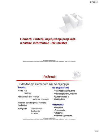 Kriteriji ocjenjivanja plakata i projekata v1 | PDF