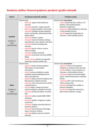 kriteriji ocjenjivanja ss | PDF