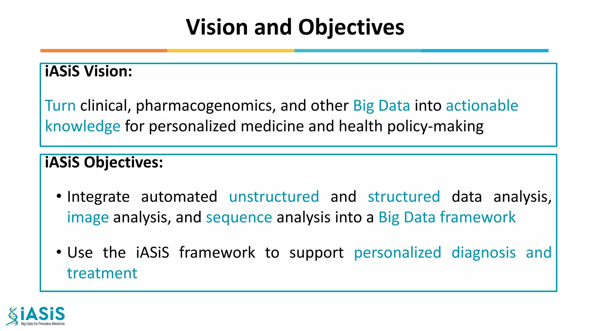 Vision and Objectives
iASiS Vision:
Turn clinical, pharmacogenomics, and other Big Data into actionable
knowledge for personalized medicine and health policy-making
iASiS Objectives:
• Integrate automated unstructured and structured data analysis,
image analysis, and sequence analysis into a Big Data framework
• Use the iASiS framework to support personalized diagnosis and
treatment
 