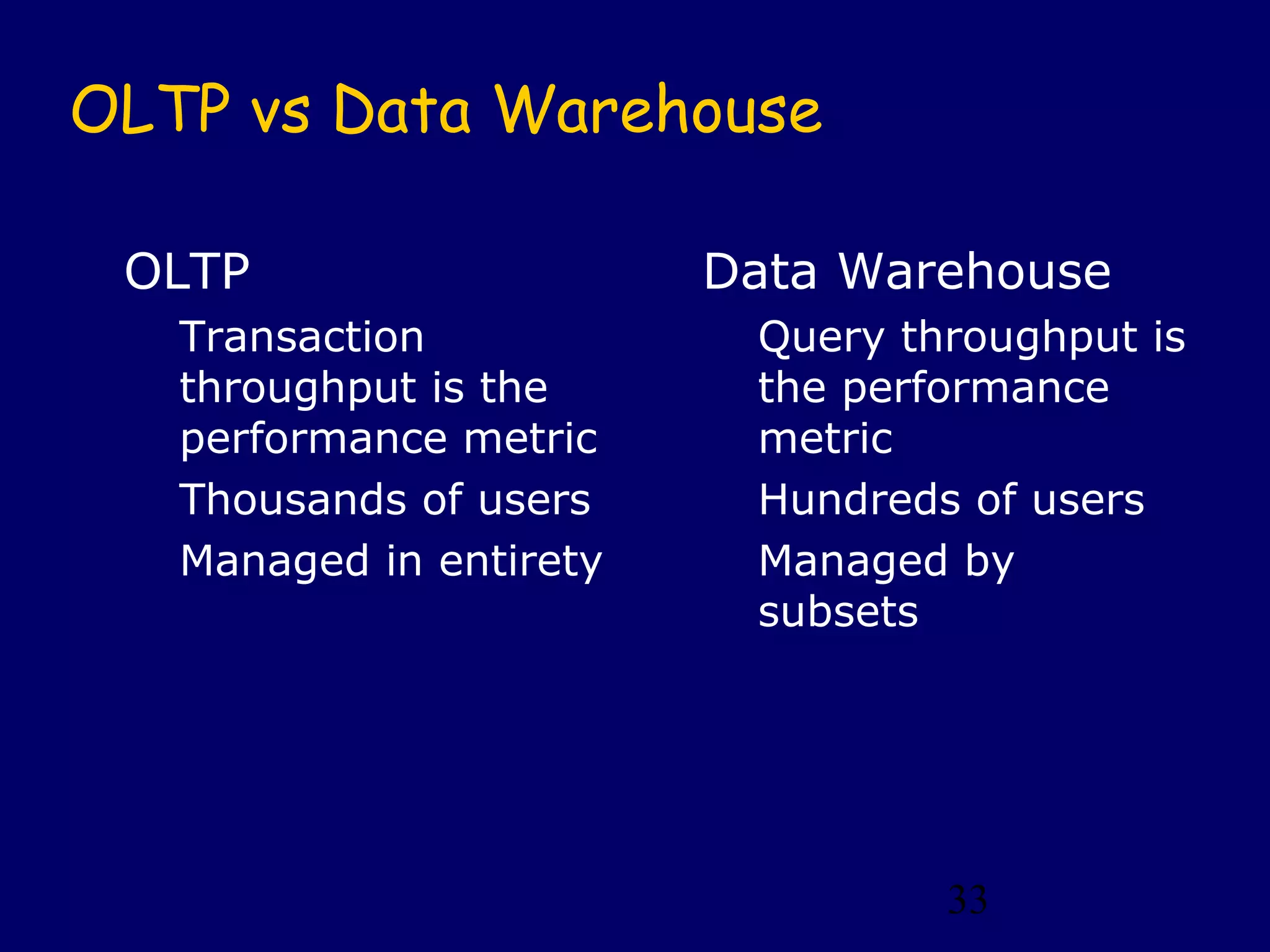 OLTP vs Data Warehouse

 OLTP                    Data Warehouse
   Transaction            Query throughput is
   throughput is the      the performance
   performance metric     metric
   Thousands of users     Hundreds of users
   Managed in entirety    Managed by
                          subsets




                                  33
 