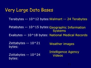 Very Large Data Bases
 Terabytes -- 10^12 bytes:Walmart -- 24 Terabytes

 Petabytes -- 10^15 bytes:Geographic Information
                            Systems
 Exabytes -- 10^18 bytes: National Medical Records

 Zettabytes -- 10^21      Weather images
 bytes:
                          Intelligence Agency
 Zottabytes -- 10^24        Videos
 bytes:
                                     11
 