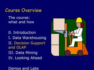 Course Overview
 The course:
 what and how

 0. Introduction
 I. Data Warehousing
 II. Decision Support
 and OLAP
 III. Data Mining
 IV. Looking Ahead

                        118
 Demos and Labs
 