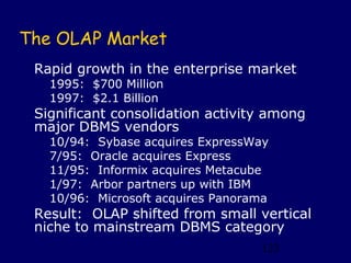The OLAP Market
 Rapid growth in the enterprise market
   1995: $700 Million
   1997: $2.1 Billion
 Significant consolidation activity among
 major DBMS vendors
   10/94: Sybase acquires ExpressWay
   7/95: Oracle acquires Express
   11/95: Informix acquires Metacube
   1/97: Arbor partners up with IBM
   10/96: Microsoft acquires Panorama
 Result: OLAP shifted from small vertical
 niche to mainstream DBMS category
                                   123
 