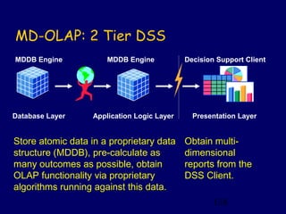MD-OLAP: 2 Tier DSS
MDDB Engine            MDDB Engine           Decision Support Client




Database Layer     Application Logic Layer     Presentation Layer


Store atomic data in a proprietary data      Obtain multi-
structure (MDDB), pre-calculate as           dimensional
many outcomes as possible, obtain            reports from the
OLAP functionality via proprietary           DSS Client.
algorithms running against this data.
                                                     138
 