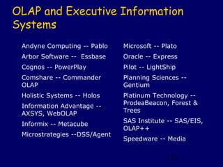 OLAP and Executive Information
Systems
 Andyne Computing -- Pablo     Microsoft -- Plato
 Arbor Software -- Essbase     Oracle -- Express
 Cognos -- PowerPlay           Pilot -- LightShip
 Comshare -- Commander         Planning Sciences --
 OLAP                          Gentium
 Holistic Systems -- Holos     Platinum Technology --
                               ProdeaBeacon, Forest &
 Information Advantage --
                               Trees
 AXSYS, WebOLAP
                               SAS Institute -- SAS/EIS,
 Informix -- Metacube
                               OLAP++
 Microstrategies --DSS/Agent
                               Speedware -- Media


                                             153
 