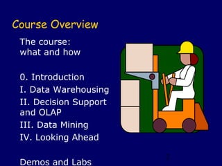 Course Overview
 The course:
 what and how

 0. Introduction
 I. Data Warehousing
 II. Decision Support
 and OLAP
 III. Data Mining
 IV. Looking Ahead

                        2
 Demos and Labs
 