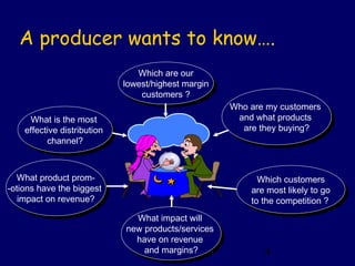 A producer wants to know….
                                  Which are our
                                  Which are our
                              lowest/highest margin
                               lowest/highest margin
                                   customers ?
                                    customers ?
                                                       Who are my customers
                                                       Who are my customers
      What is the most                                  and what products
                                                         and what products
       What is the most
    effective distribution                               are they buying?
                                                          are they buying?
     effective distribution
          channel?
           channel?


   What product prom-
    What product prom-                                       Which customers
                                                              Which customers
-otions have the biggest
 -otions have the biggest                                  are most likely to go
                                                            are most likely to go
   impact on revenue?
    impact on revenue?                                     to the competition ?
                                                            to the competition ?
                                 What impact will
                                  What impact will
                              new products/services
                               new products/services
                                 have on revenue
                                  have on revenue
                                   and margins?
                                    and margins?              4
 