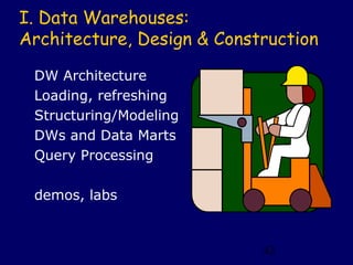 I. Data Warehouses:
Architecture, Design & Construction

 DW Architecture
 Loading, refreshing
 Structuring/Modeling
 DWs and Data Marts
 Query Processing

 demos, labs


                            42
 