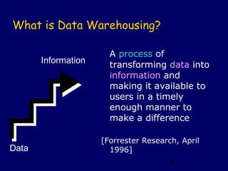 What is Data Warehousing?

                       A process of
       Information
                       transforming data into
                       information and
                       making it available to
                       users in a timely
                       enough manner to
                       make a difference

                     [Forrester Research, April
Data                   1996]
                                       8
 