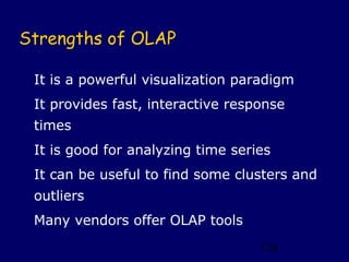 Strengths of OLAP

 It is a powerful visualization paradigm
 It provides fast, interactive response
 times
 It is good for...