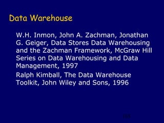 Data Warehouse

 W.H. Inmon, John A. Zachman, Jonathan
 G. Geiger, Data Stores Data Warehousing
 and the Zachman Framework...