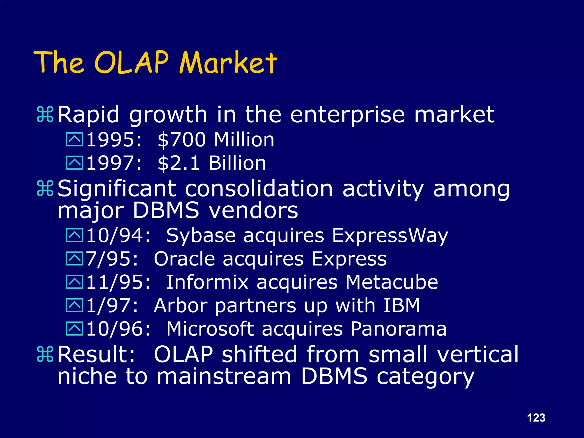 123
The OLAP Market
Rapid growth in the enterprise market
1995: $700 Million
1997: $2.1 Billion
Significant consolidation activity among
major DBMS vendors
10/94: Sybase acquires ExpressWay
7/95: Oracle acquires Express
11/95: Informix acquires Metacube
1/97: Arbor partners up with IBM
10/96: Microsoft acquires Panorama
Result: OLAP shifted from small vertical
niche to mainstream DBMS category
 