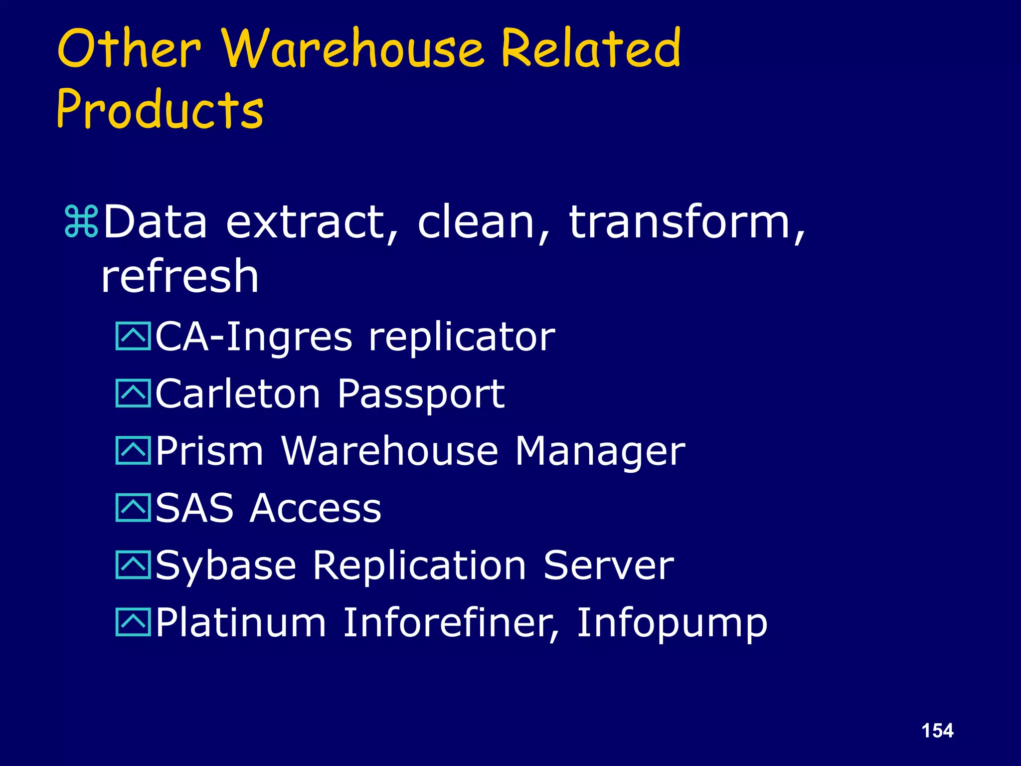 154
Other Warehouse Related
Products
Data extract, clean, transform,
refresh
CA-Ingres replicator
Carleton Passport
Prism Warehouse Manager
SAS Access
Sybase Replication Server
Platinum Inforefiner, Infopump
 