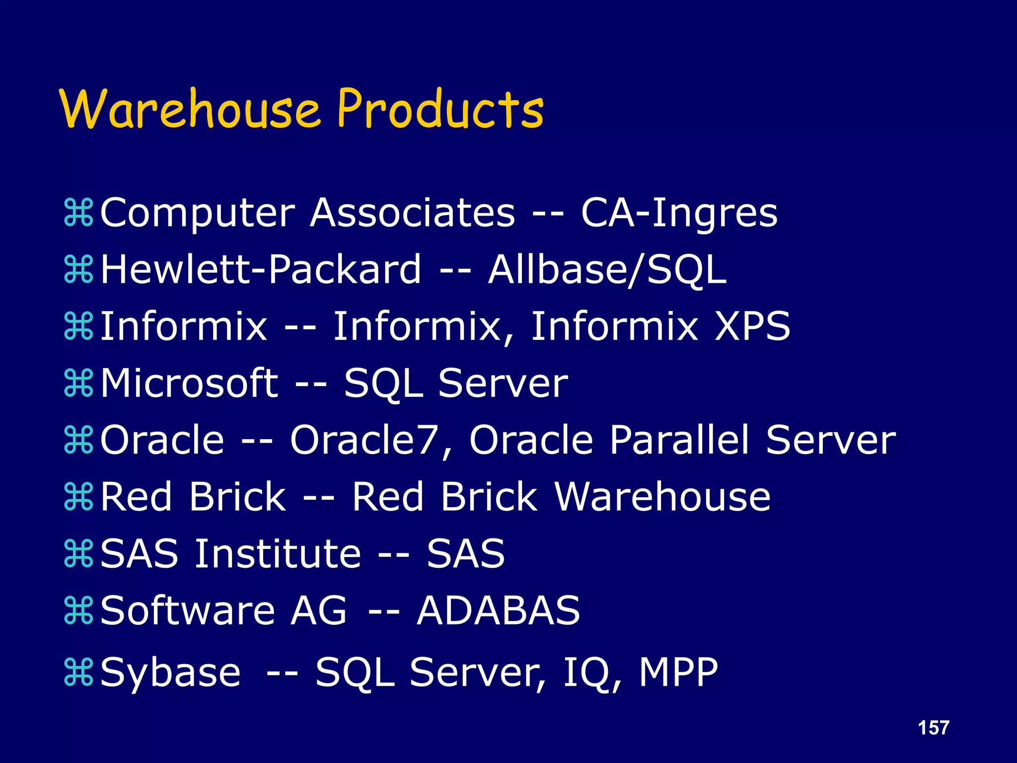 157
Warehouse Products
Computer Associates -- CA-Ingres
Hewlett-Packard -- Allbase/SQL
Informix -- Informix, Informix XPS
Microsoft -- SQL Server
Oracle -- Oracle7, Oracle Parallel Server
Red Brick -- Red Brick Warehouse
SAS Institute -- SAS
Software AG -- ADABAS
Sybase -- SQL Server, IQ, MPP
 